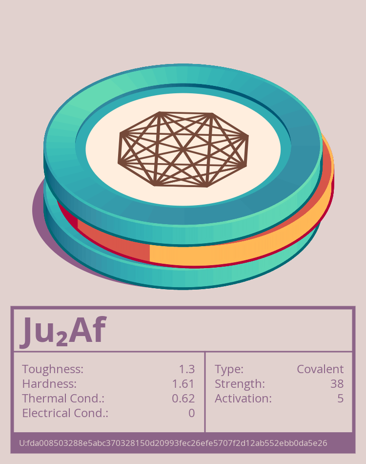 Ju₂Af molecule
