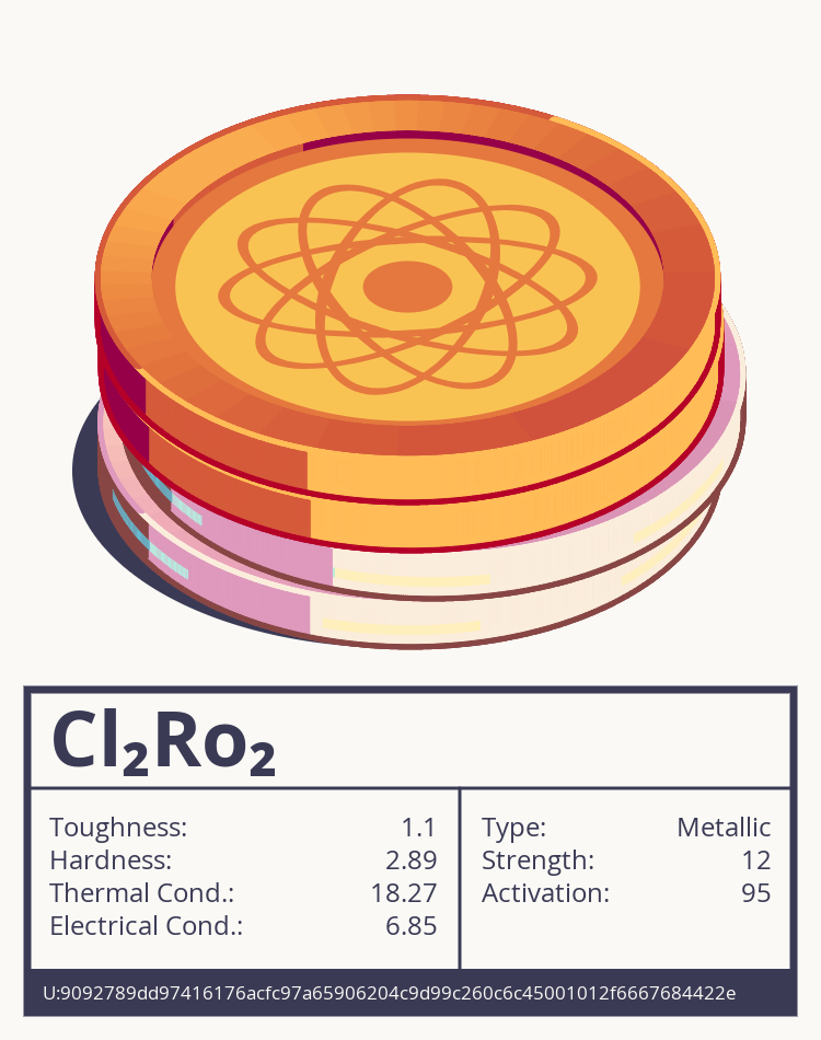 Cl₂Ro₂ molecule