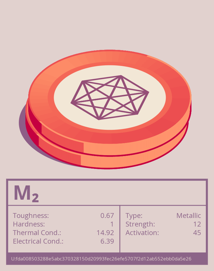M₂ molecule