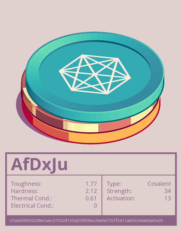 AfDxJu molecule
