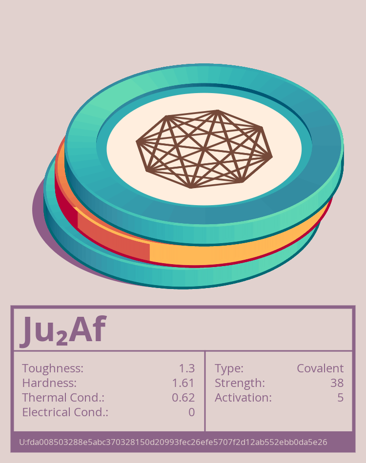 Ju₂Af molecule