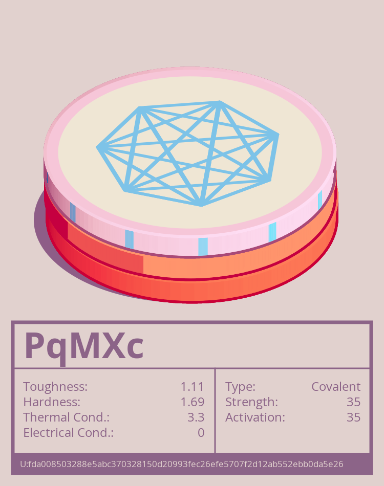 PqMXc molecule