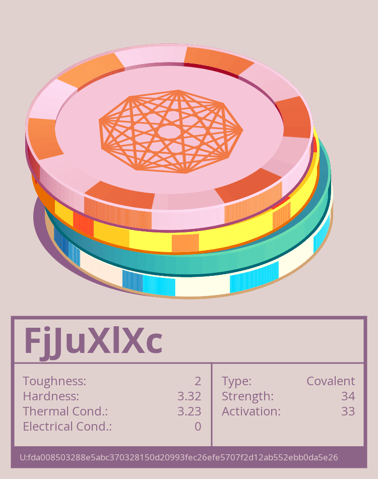 FjJuXlXc molecule
