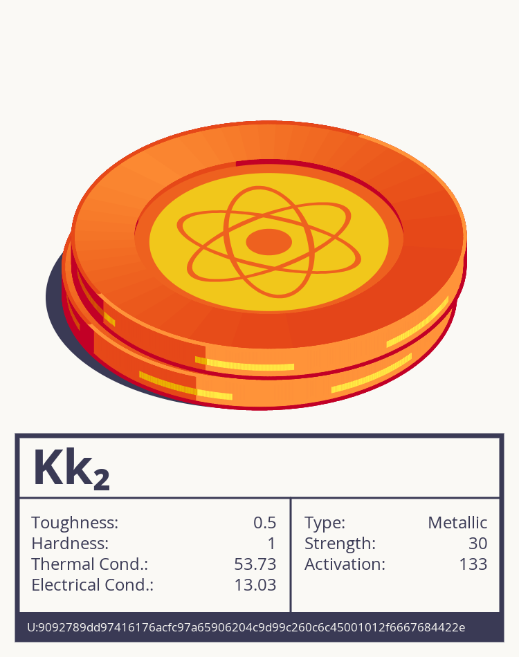 Kk₂ molecule