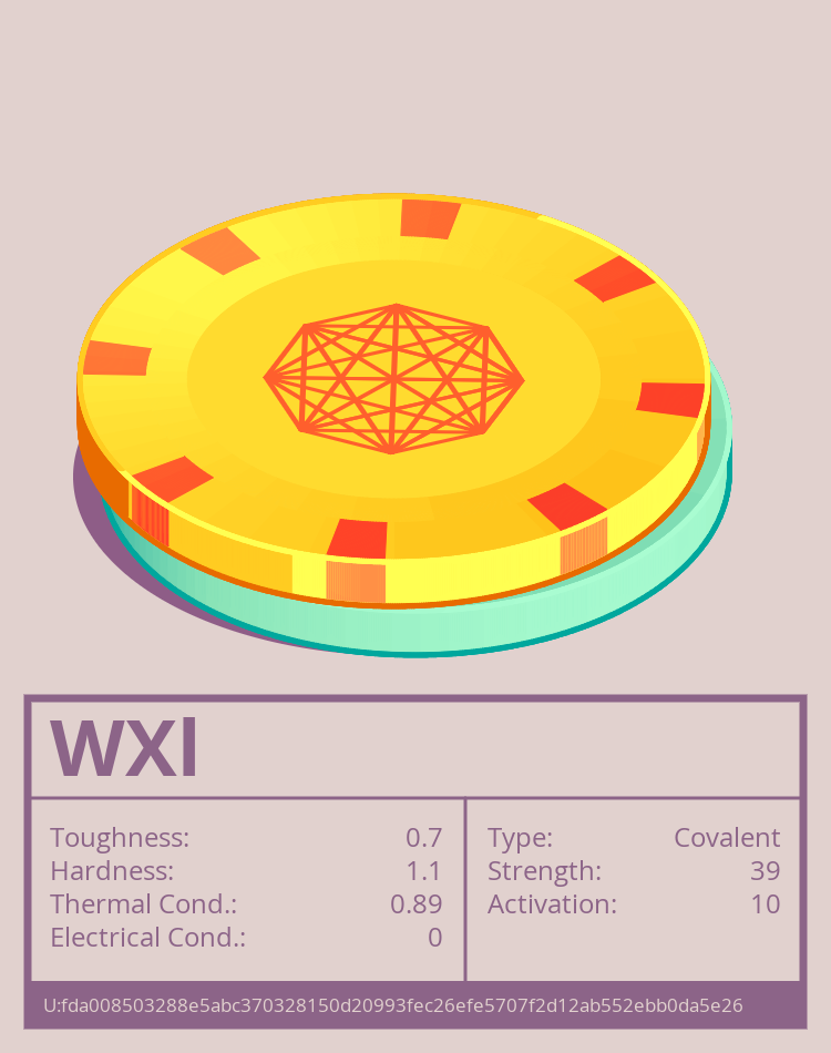 WXl molecule