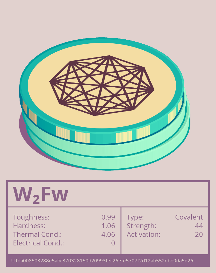 W₂Fw molecule