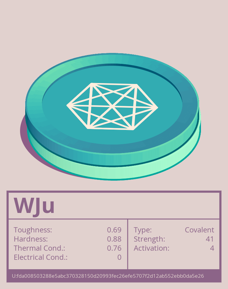 WJu molecule