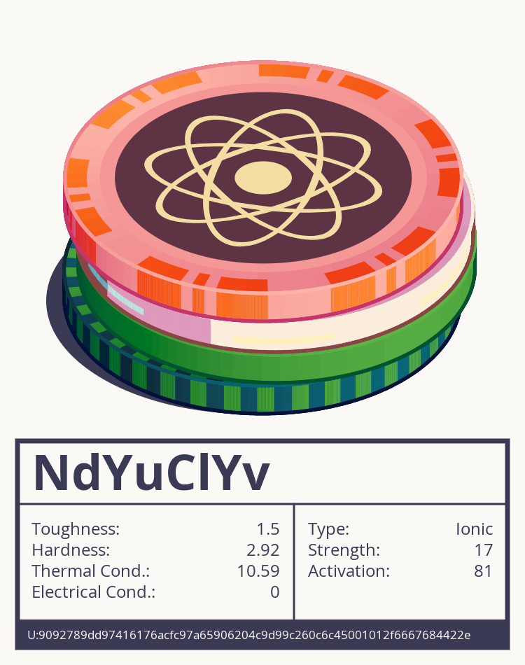 YuNdYvCl molecule