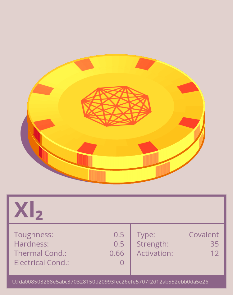 Xl₂ molecule