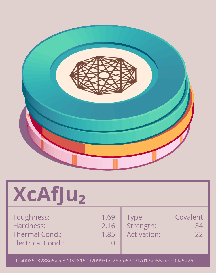 XcAfJu₂ molecule