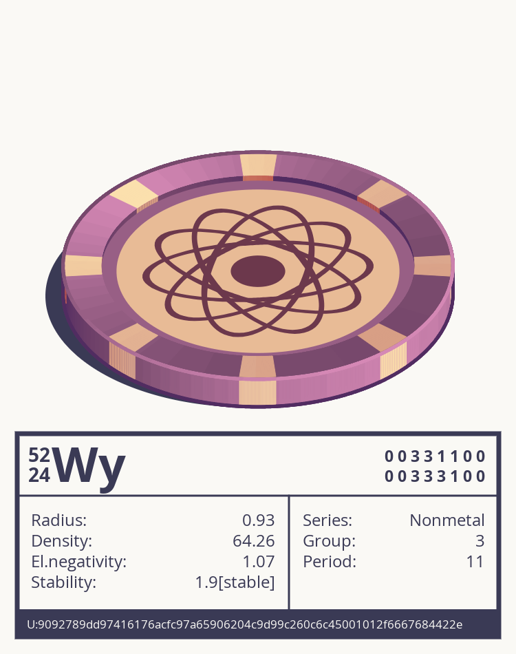 Wy otom