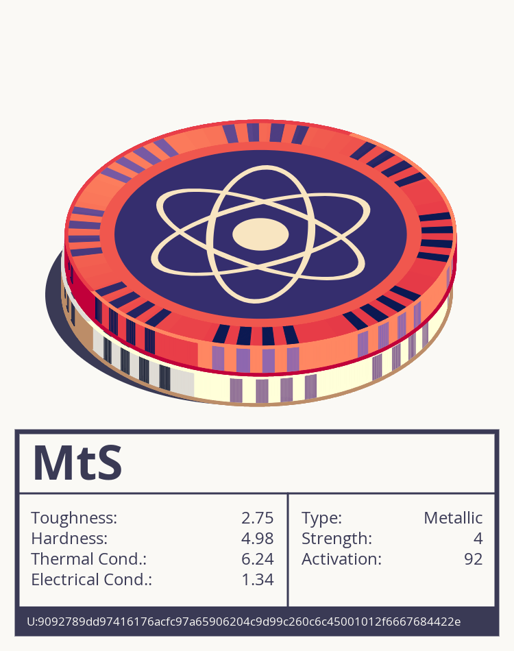 MtS Molecule