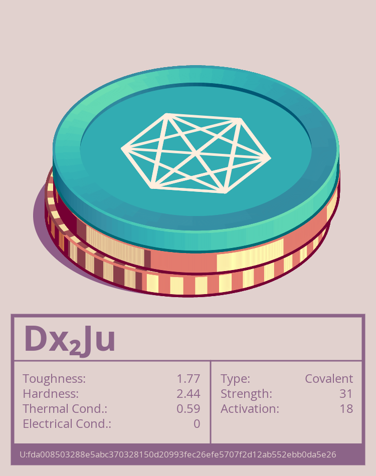 Dx₂Ju molecule