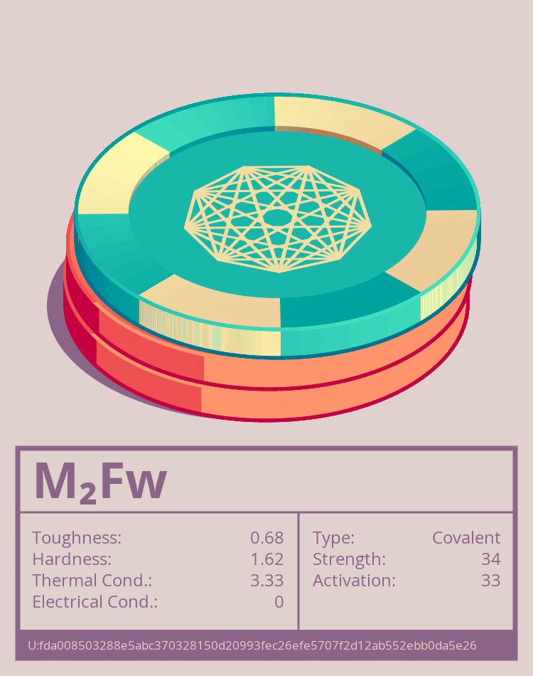 M₂Fw molecule