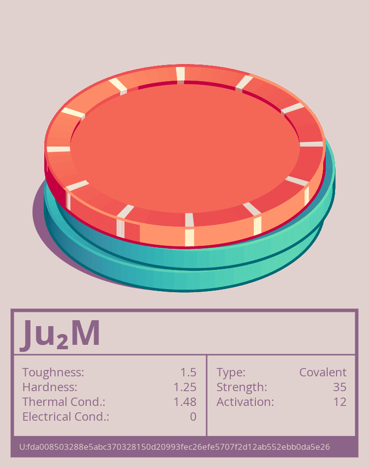 Ju₂M Molecule