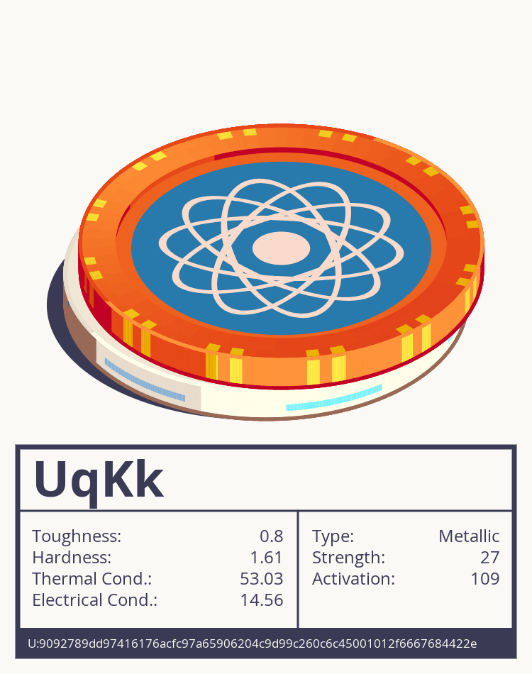 UqKk molecule