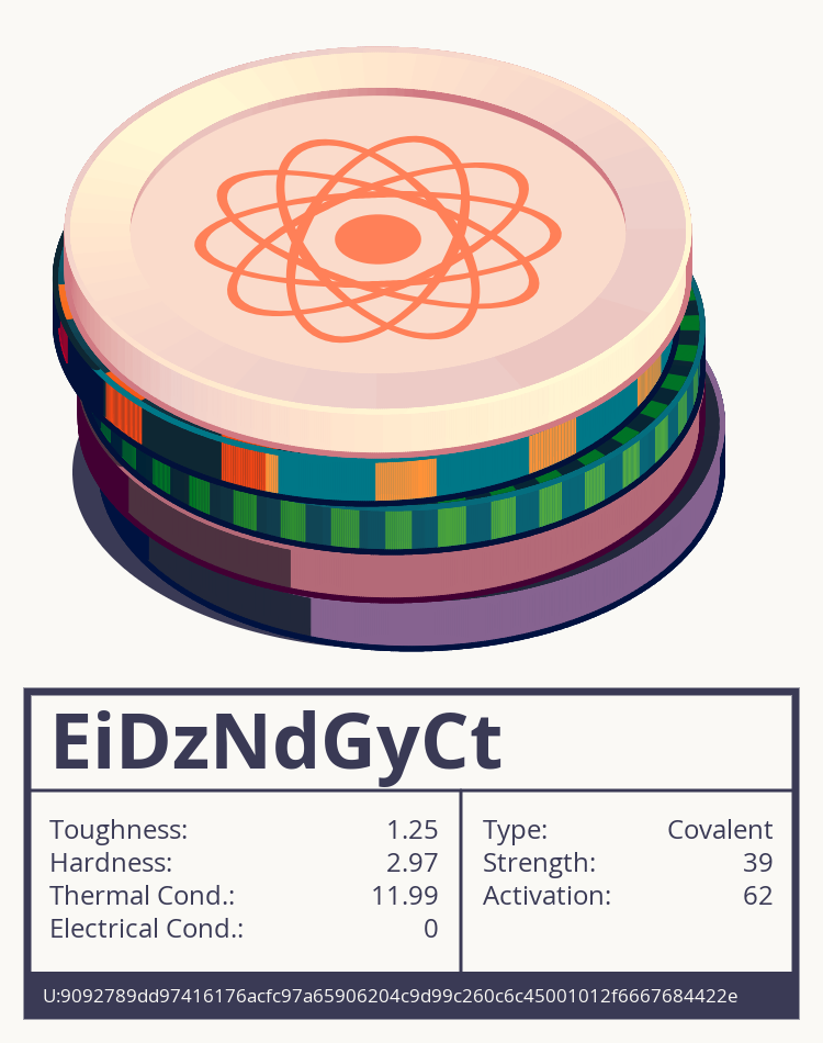EiDzNdGyCt molecule