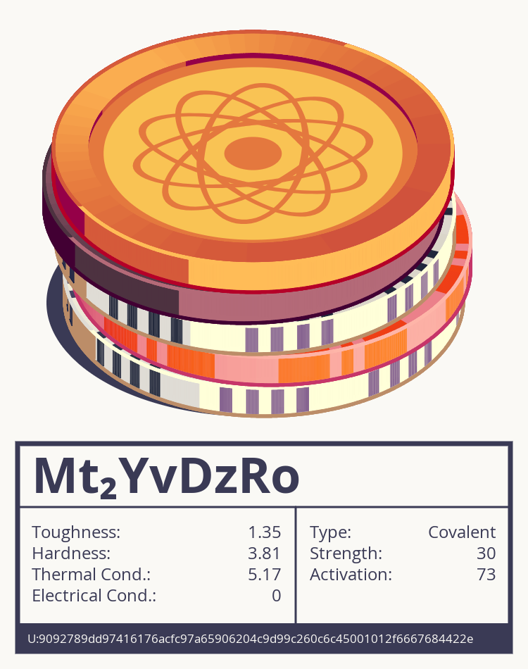 Mt₂YvDzRo molecule