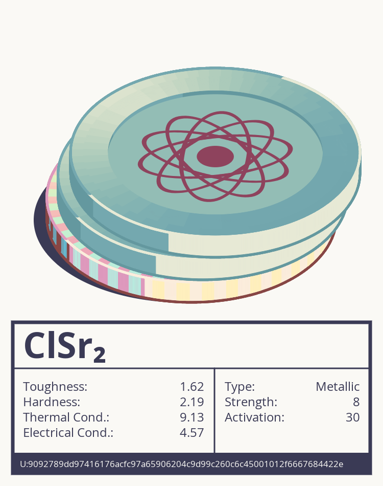 ClSr₂ molecule