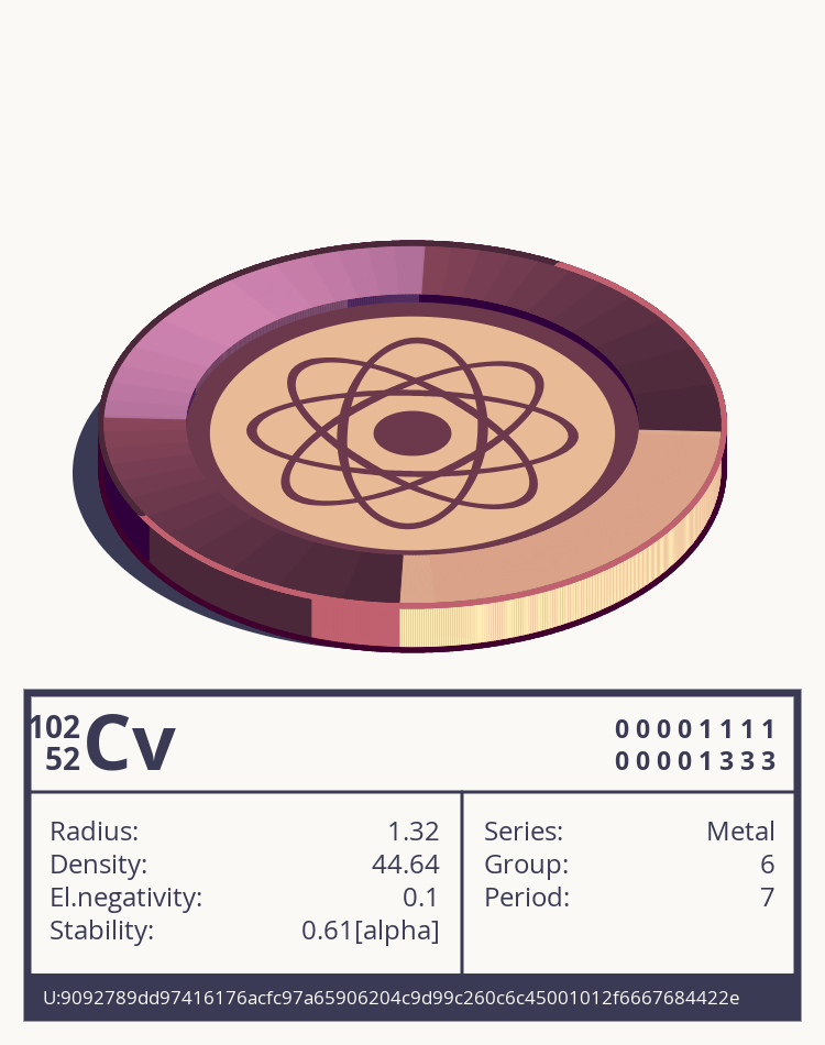 Cv otom