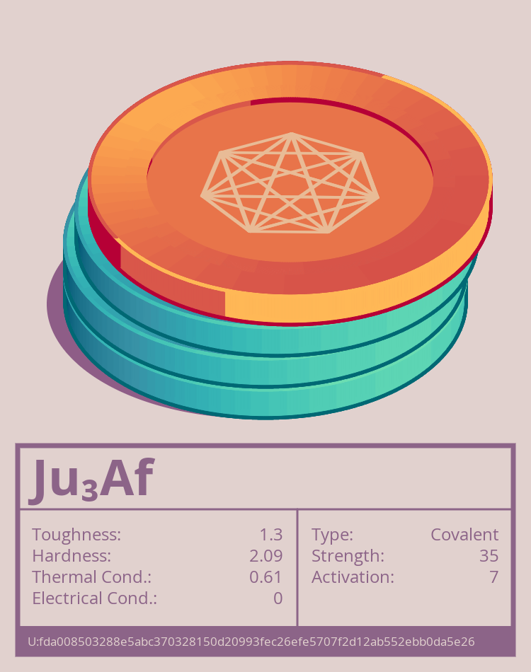 Ju₃Af molecule