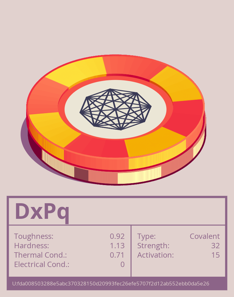 DxPq molecule