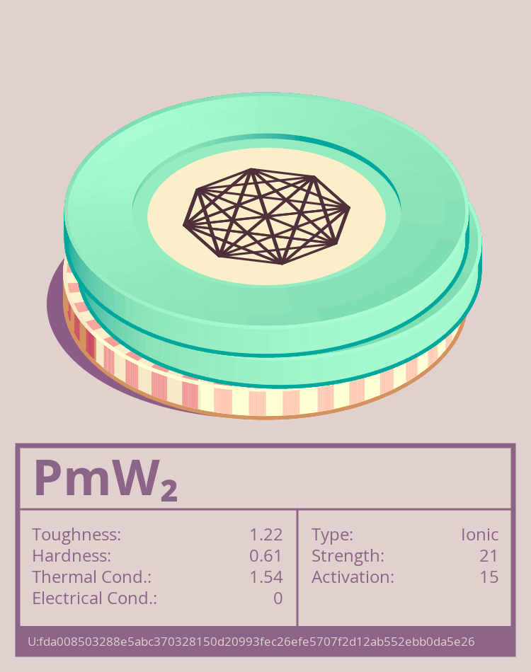 PmW₂ molecule