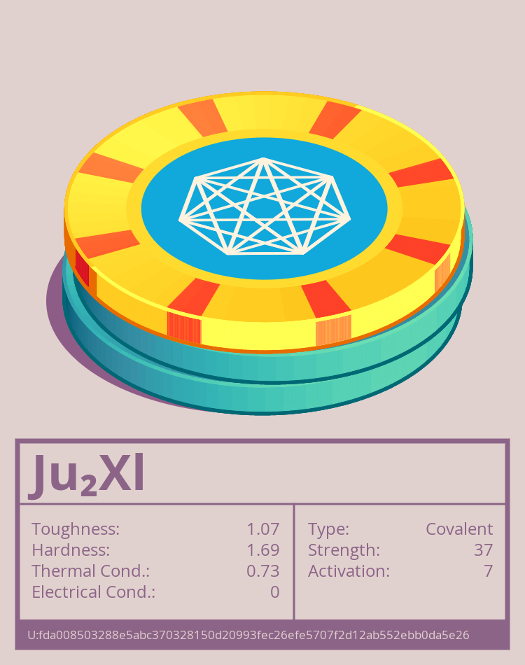 Ju₂Xl molecule