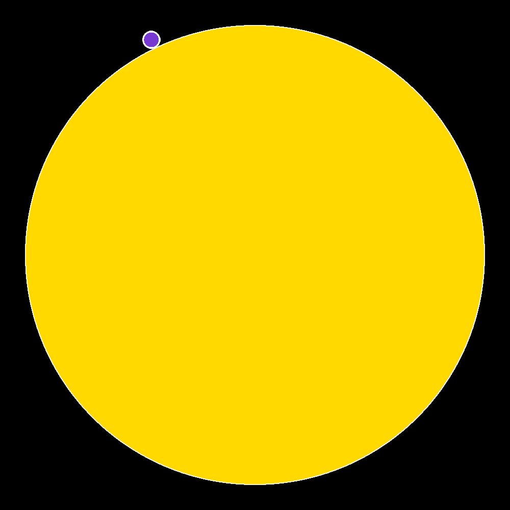 Right Click Shape Guy #74