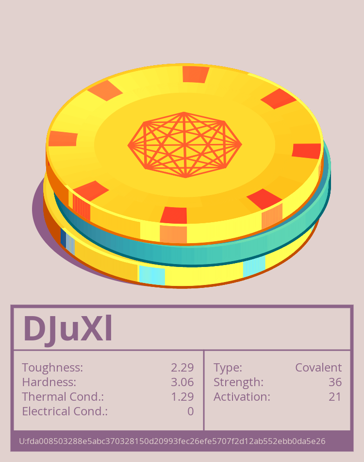 DJuXl molecule
