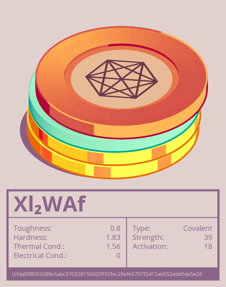 Xl₂WAf molecule