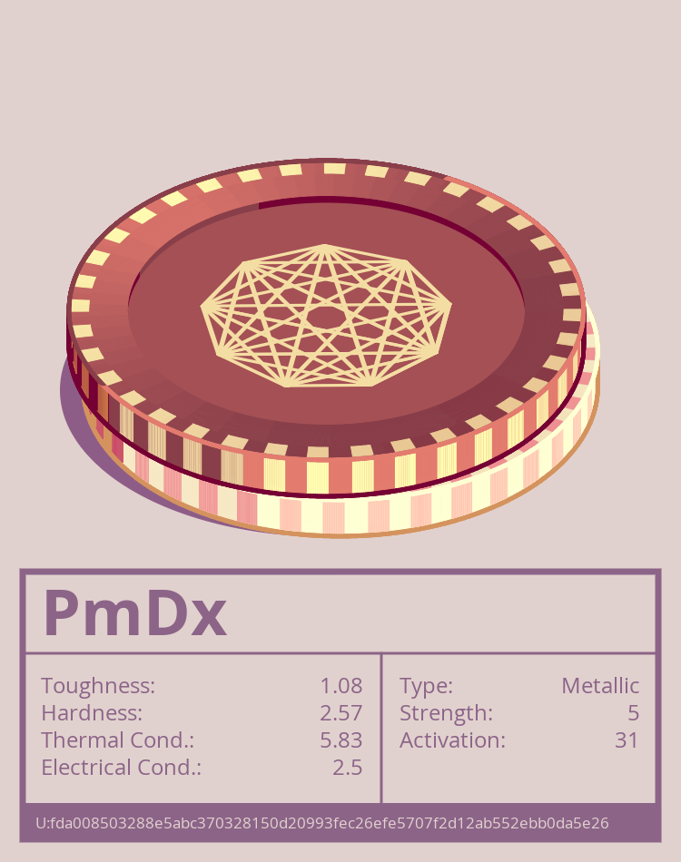 PmDx molecule