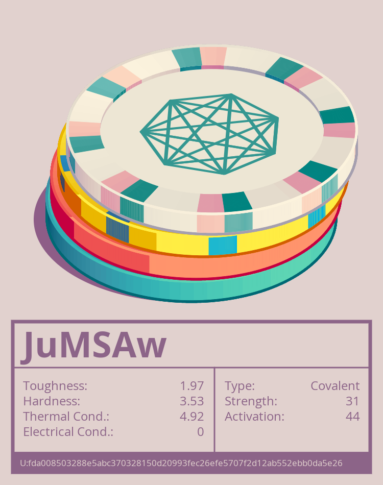 JuMSAw molecule