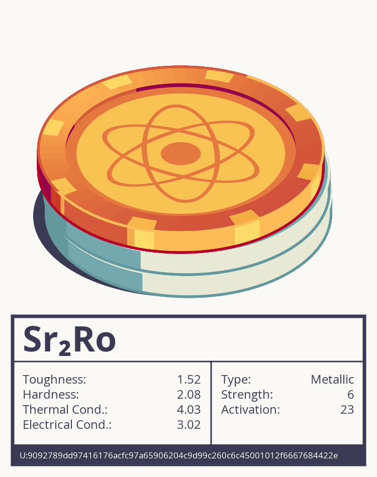 Sr₂Ro molecule