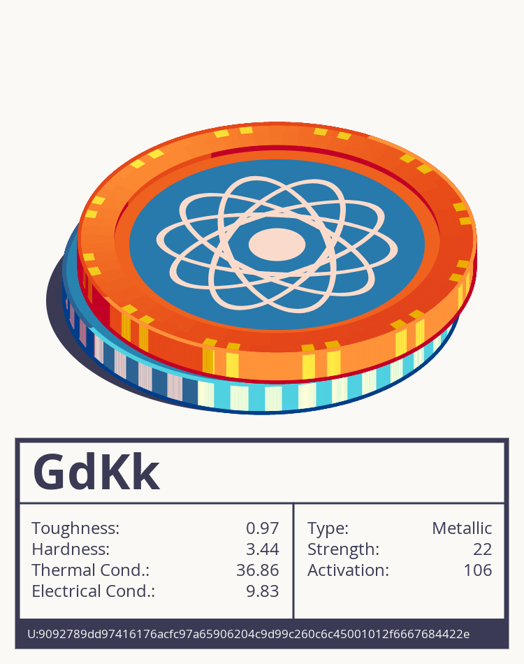 GdKk molecule