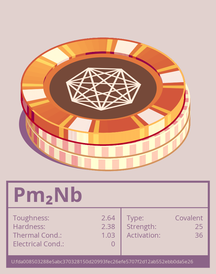 Pm₂Nb molecule