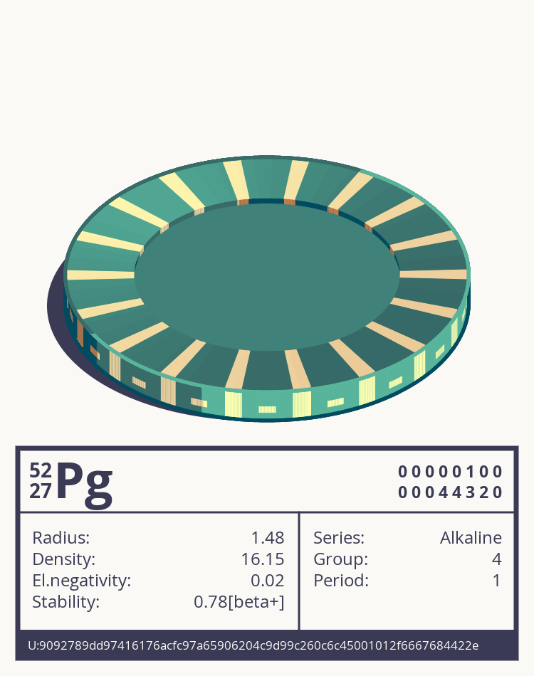 Pg otom