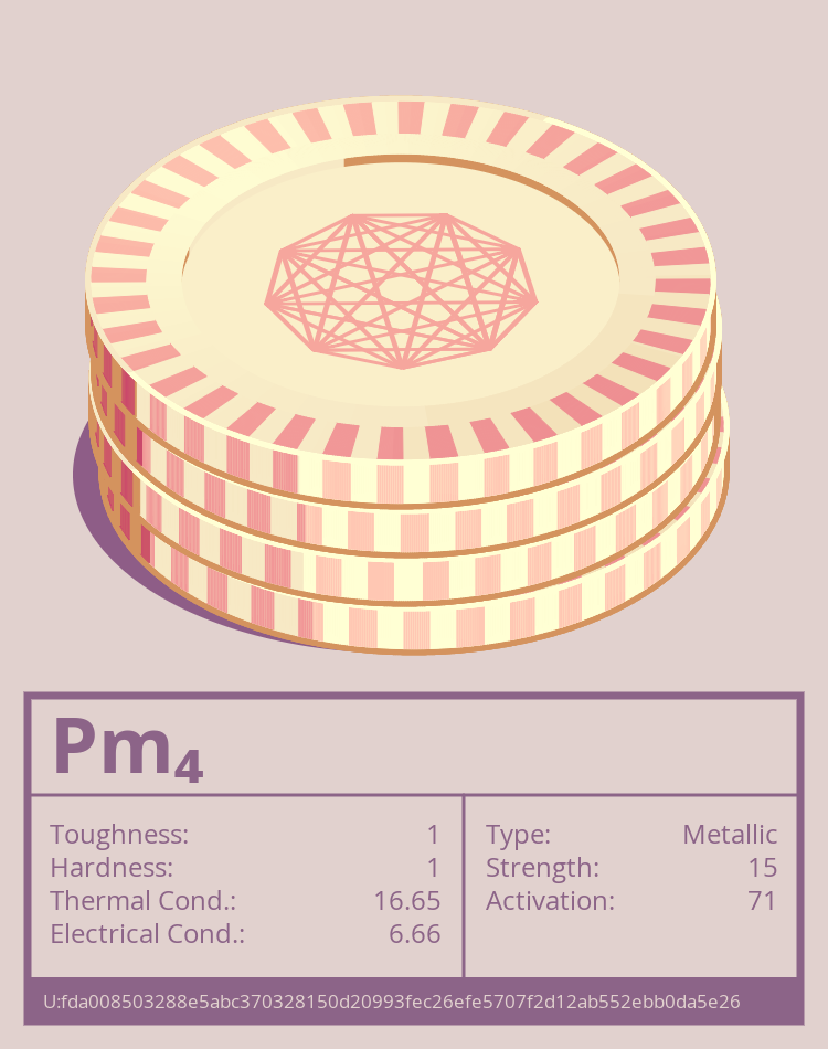 Pm₄ molecule