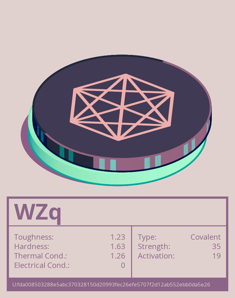 WZq molecule