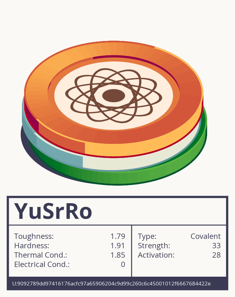 YuSrRo molecule