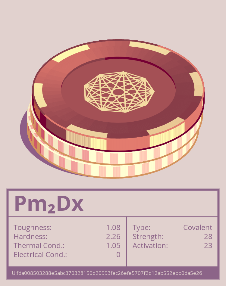 Pm₂Dx molecule