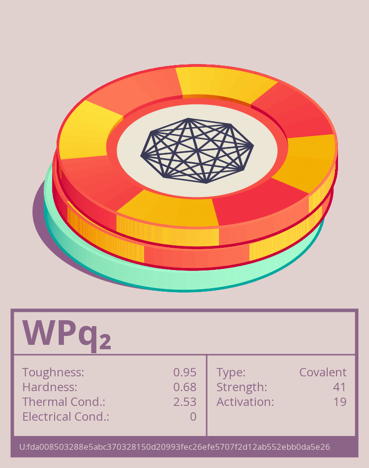 WPq₂ molecule