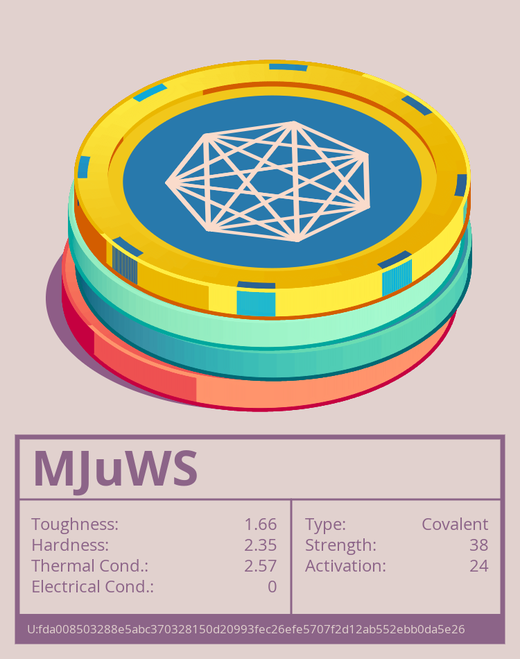 MJuWS molecule