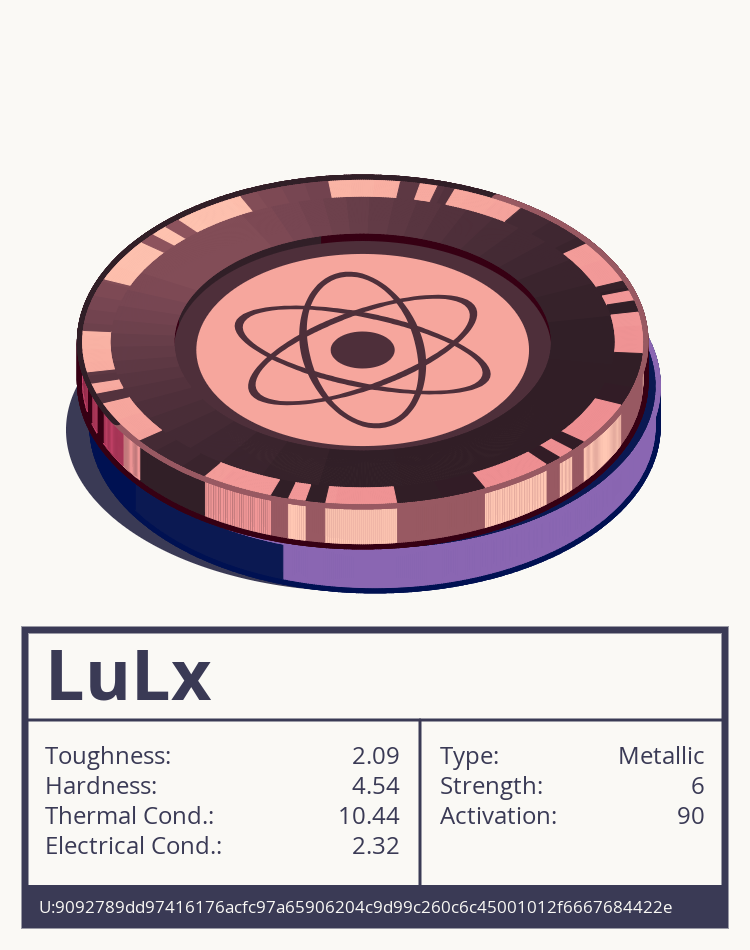 LuLx molecule