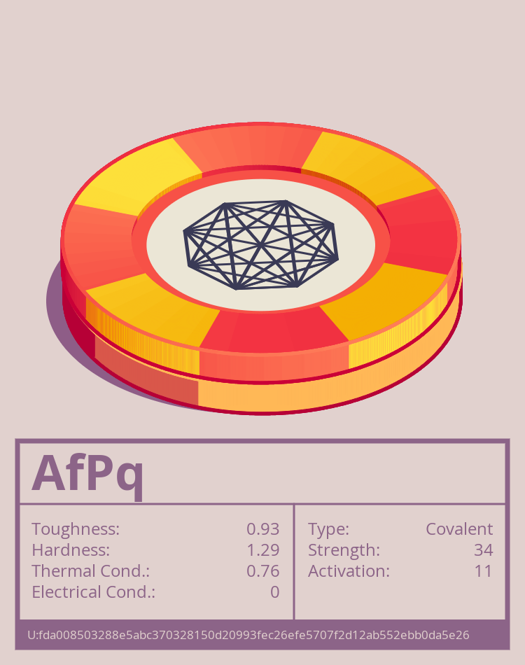 AfPq molecule