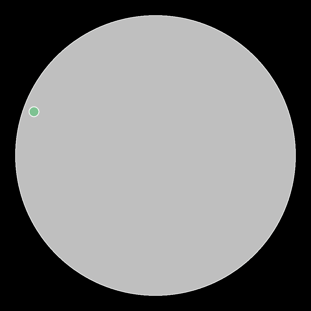 Right Click Shape Guy #356