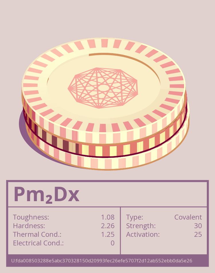 Pm₂Dx molecule