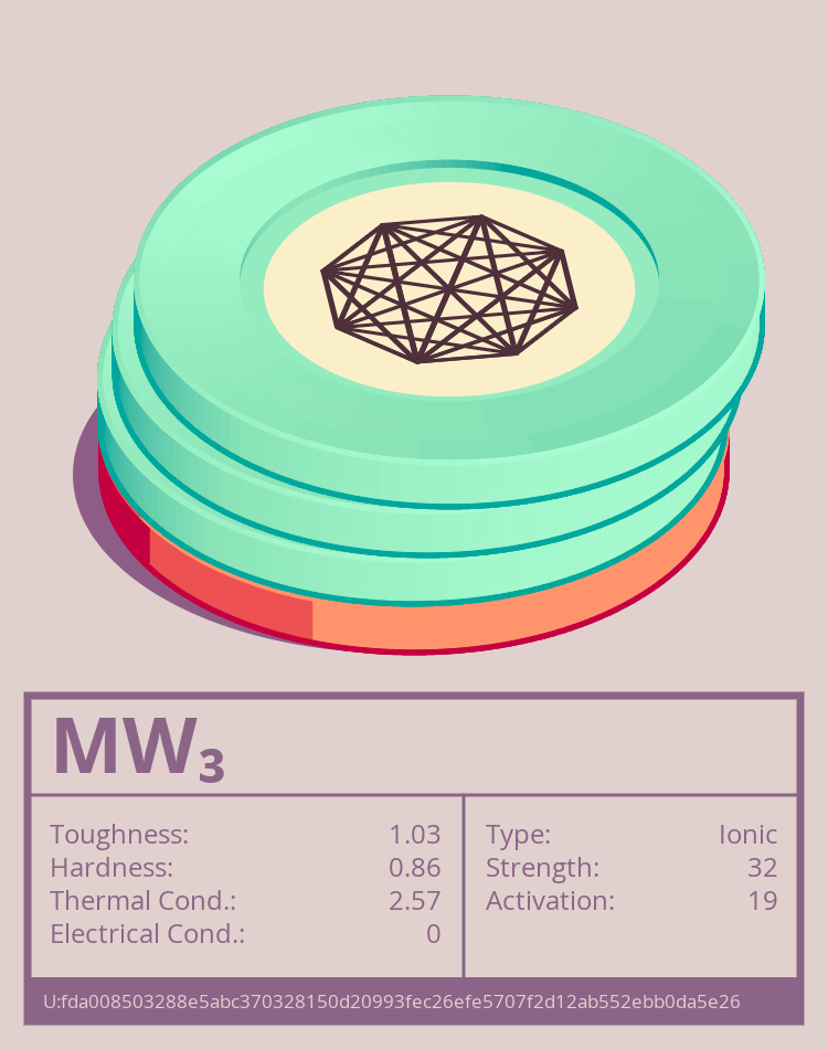 MW₃ molecule