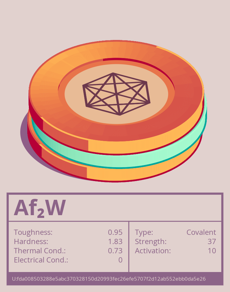 Af₂W molecule
