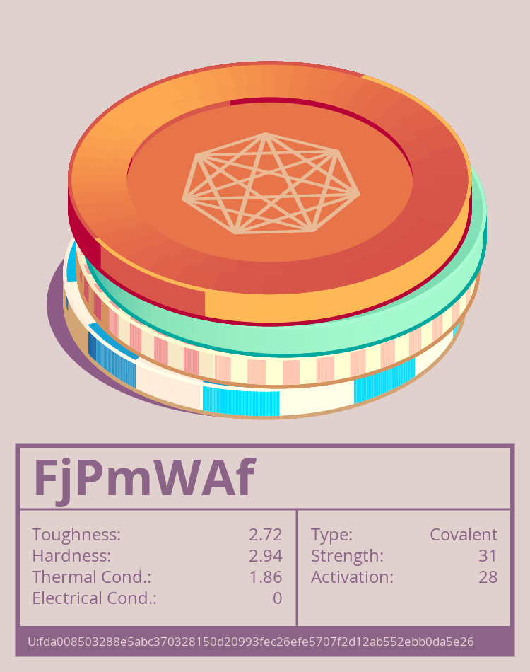 FjPmWAf molecule